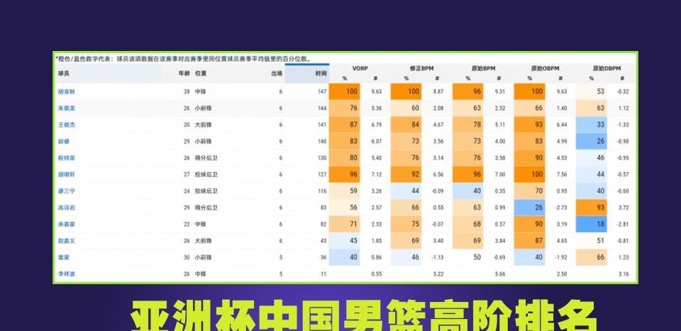 也客观反映
