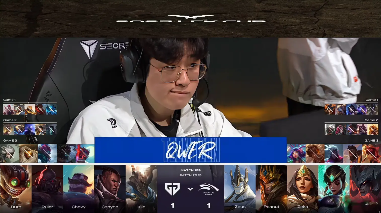 tenan, 妮蔻, Chovy
