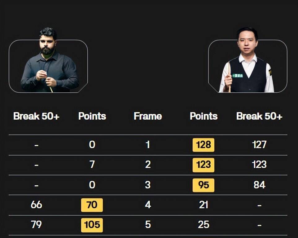 可能导致失 可能导致失