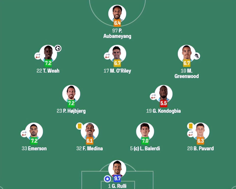 src, 下对方门将