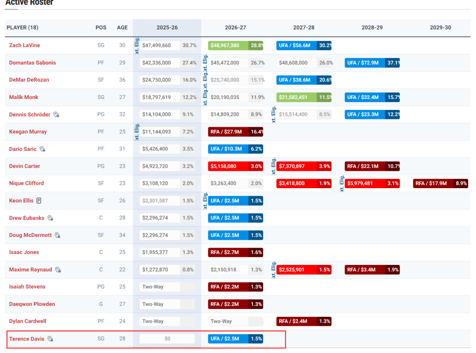 Dave曾, https, IG上关注 Dave曾, https, IG上关注