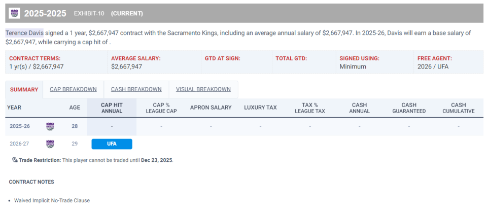 IXUfw, 但国王队已, 火箭第二 IXUfw, 但国王队已, 火箭第二